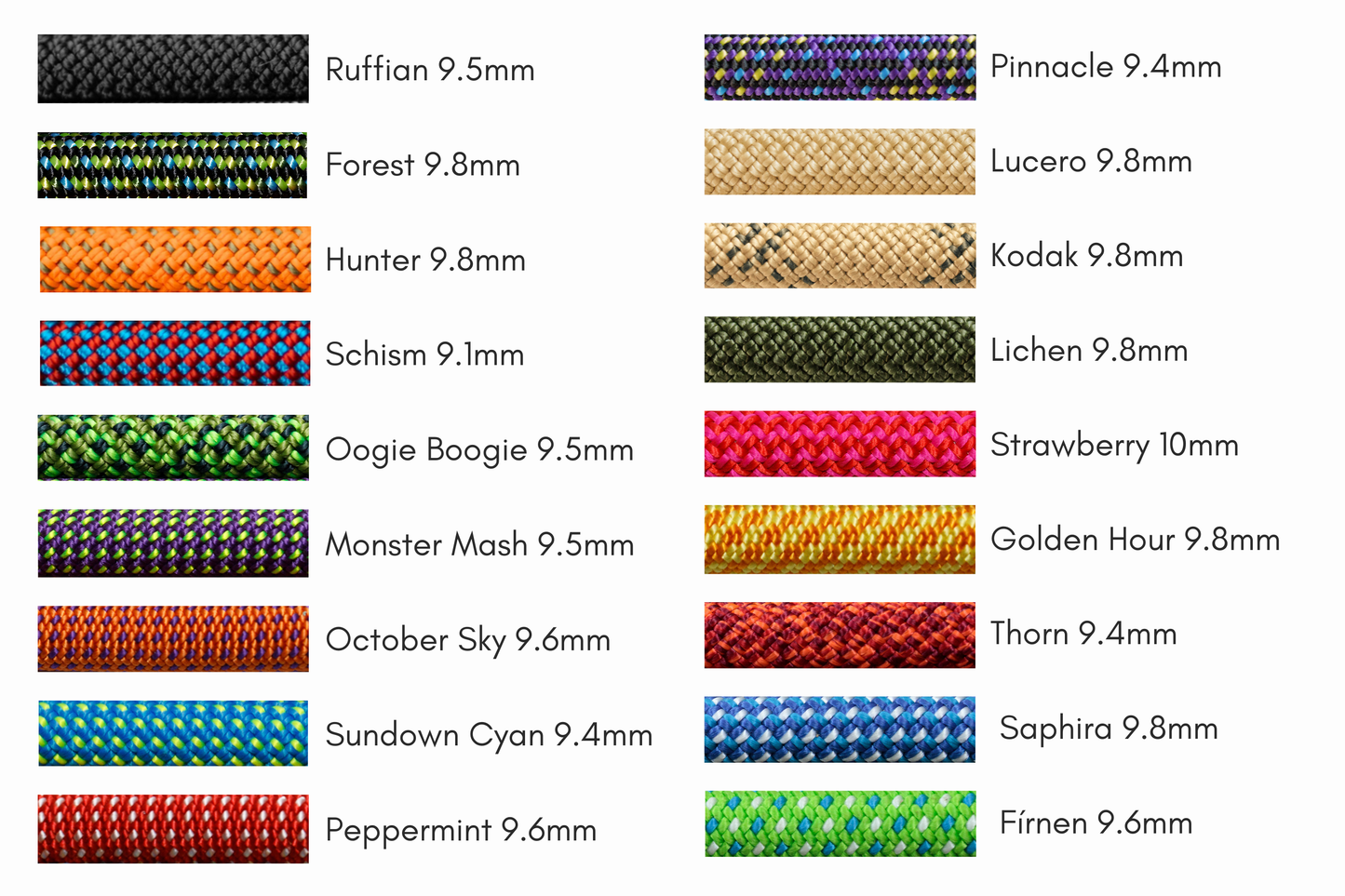 Limited Slip Collar