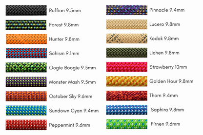 Limited Slip Collar